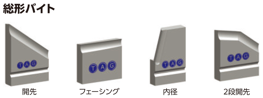 タグ社 PREPシリーズ/内径クランプ式大径開先加工機の切削工具サンプル 総形バイト