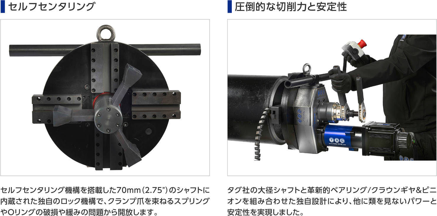 タグ社PREPシリーズ/内径クランプ式大径開先加工機 セルフセンタリング、圧倒的な切削力と安定性