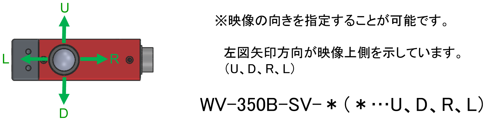 ウェルドビジョン サイドビュー型溶接カメラ「WV-350B-SV」Weld Viewer-VS 映像の向きを指定可能
