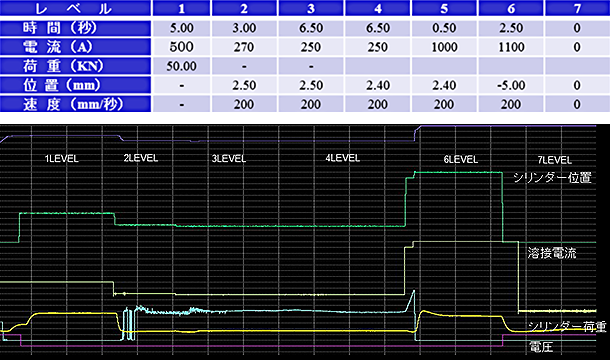 nڏiSTPG410 60.5mmOD 4.9mmTj