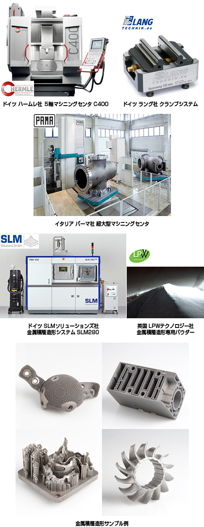 第27回日本国際工作機械見本市（JIMTOF2014）