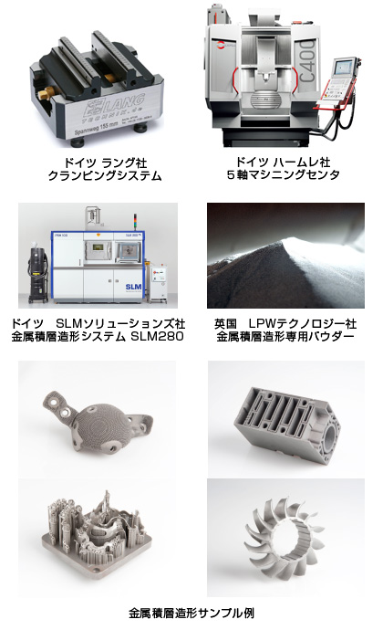 メカトロテックジャパン2015の展示内容