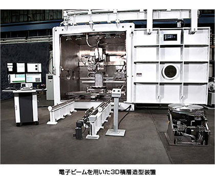 電子ビームを用いた3D積層造型装置