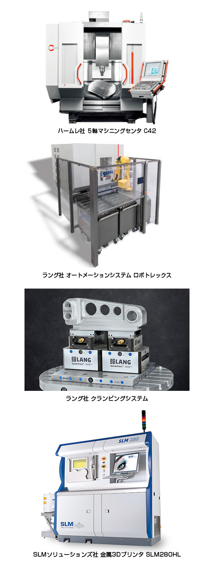 第29回日本国際工作機械見本市（JIMTOF2018）の展示内容