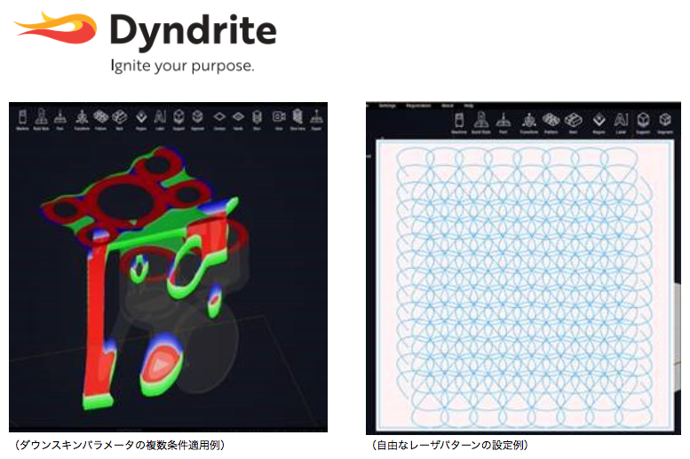 AM用CAMソフトメーカーDyndrite社のご紹介