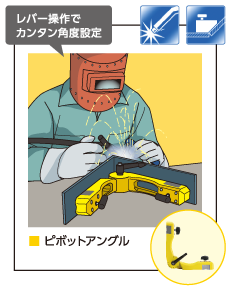 magswitch社マグスイッチ工具│愛知産業株式会社