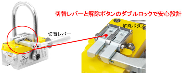 Magswitch社マグスイッチ工具 愛知産業株式会社