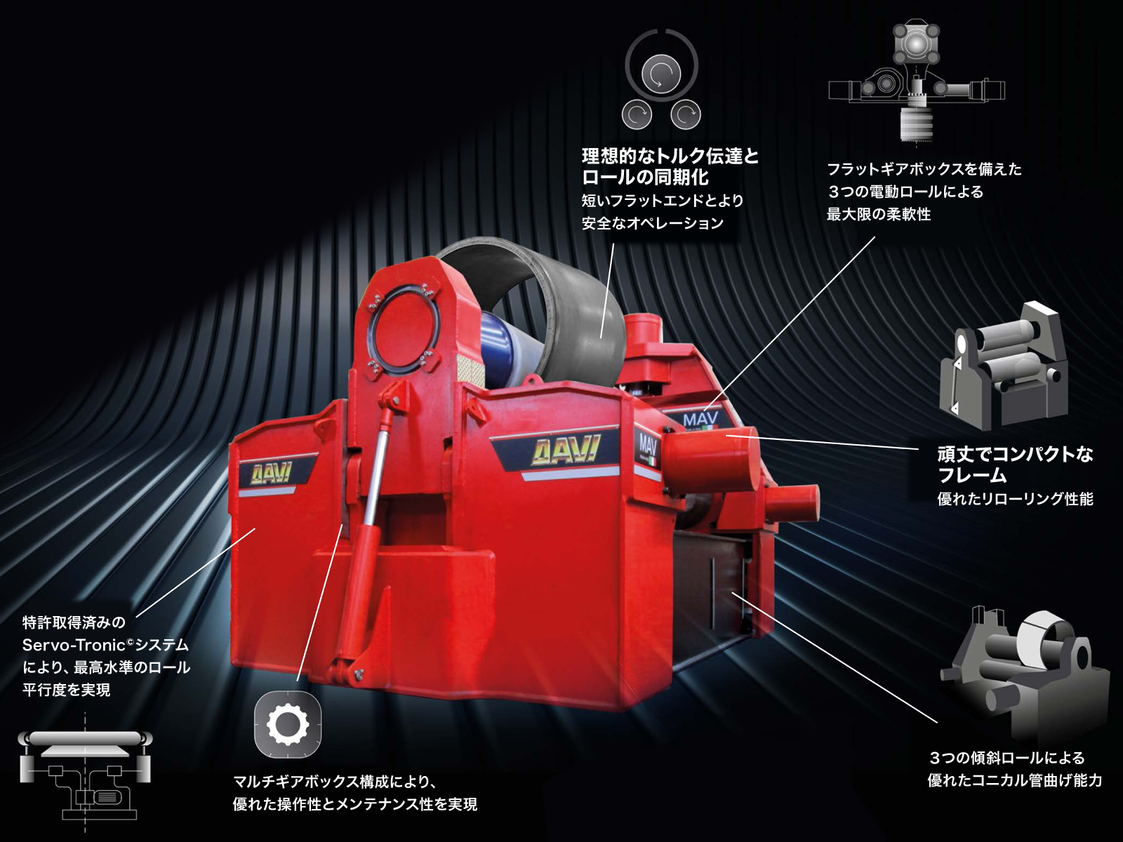 ダヴィMAVシリーズの特長