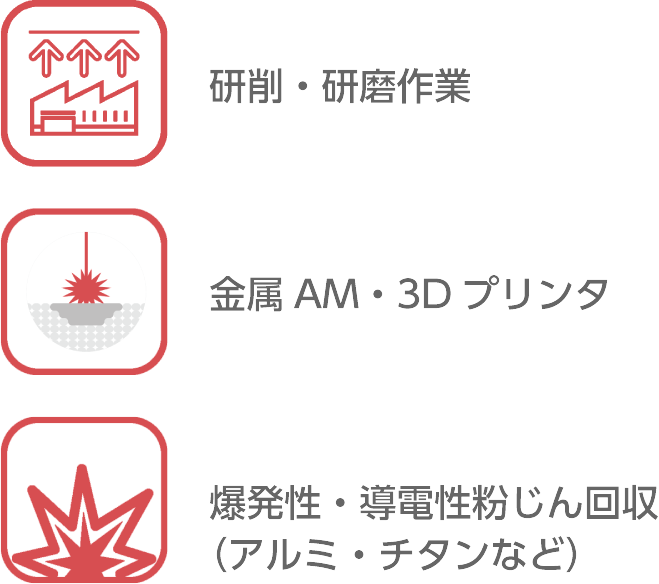 �f���t�B�� �����h���|���@ MTL451 INERT 1/2D �p�r