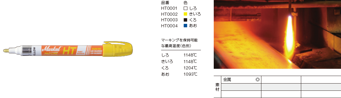 安いそれに目立つ LACO Markal 耐熱マーカー ペイントスティック H 黒 107-5 81043 LA-CO