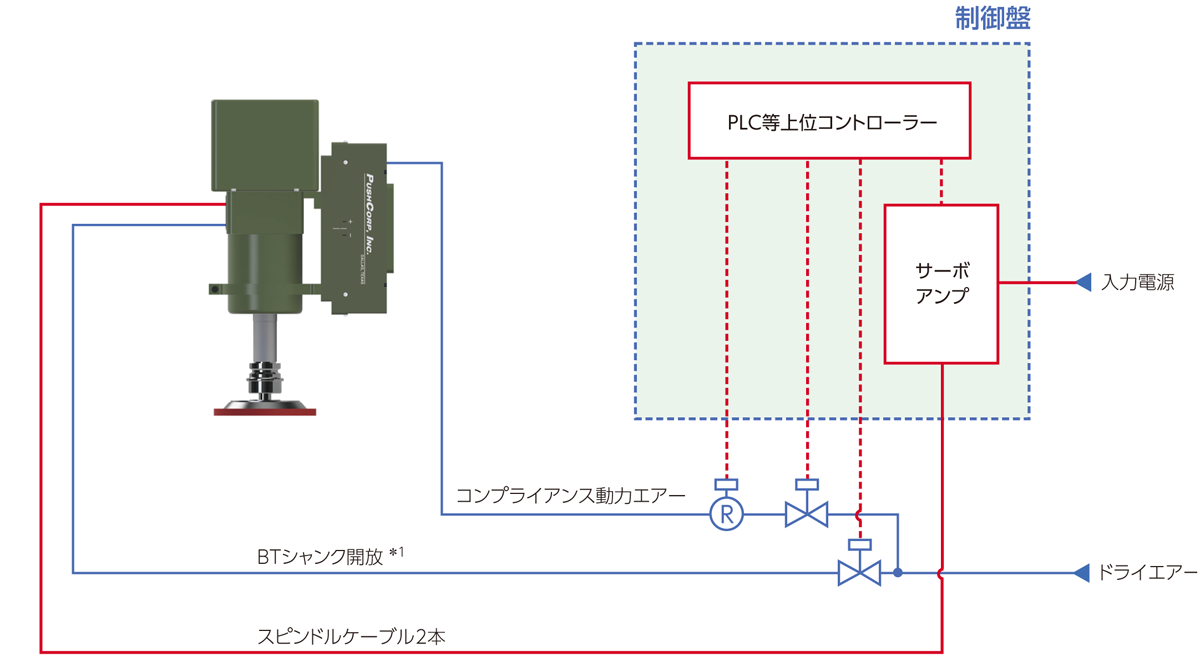 vbVR[vЂ̐\qPassiveRvCAXr