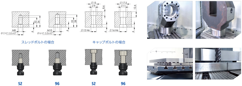 2022春夏新色】 スーパーツール ステップクランプキット M12 T溝巾16 <br>1612-CK 1S<br><br>   176-2109<br><br><br><br><br> YA513