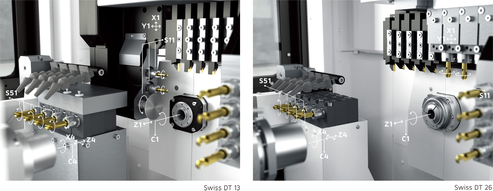 Swiss DTシリーズ│トルノス 自動高速多軸旋盤│愛知産業株式会社 Swiss DTシリーズ│トルノス 自動高速多軸旋盤│愛知産業株式会社
